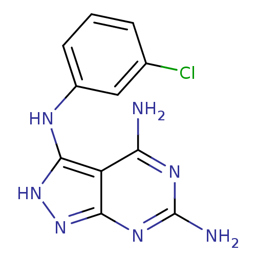 PNG