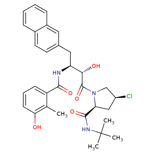 PNG