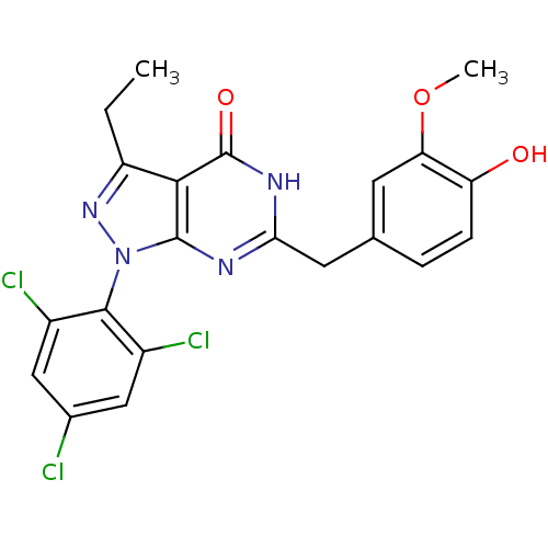PNG