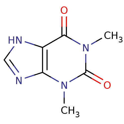 PNG