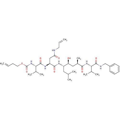 PNG
