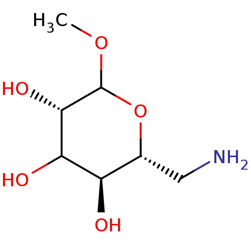 PNG