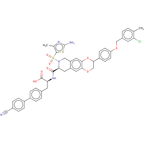 PNG