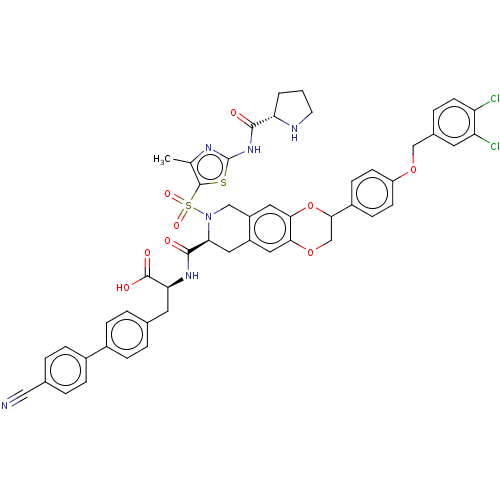 PNG