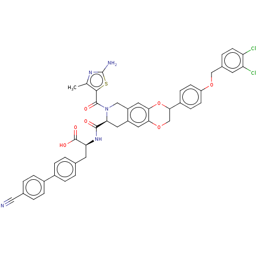 PNG