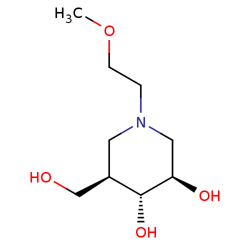 PNG