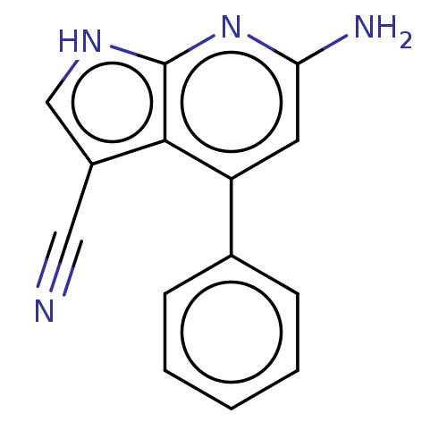 PNG