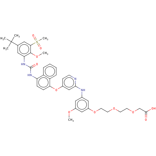 PNG