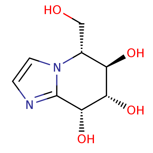 PNG