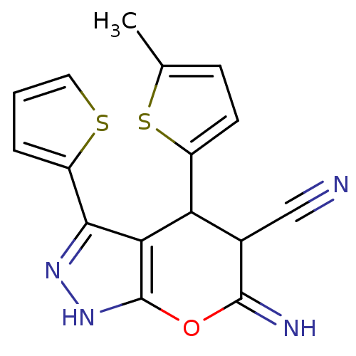 PNG