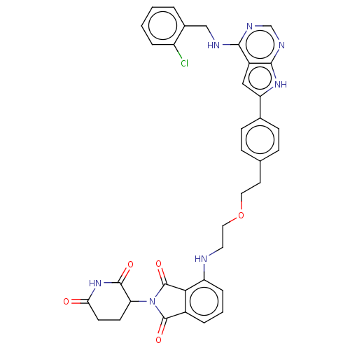 PNG