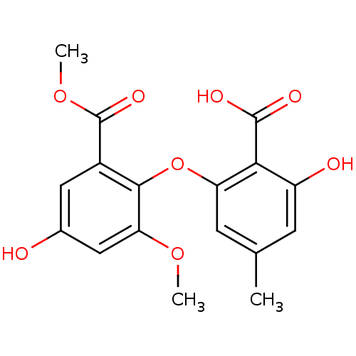 PNG