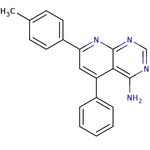 PNG