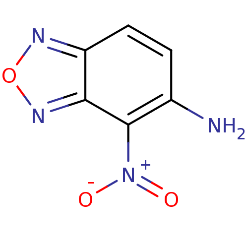 PNG