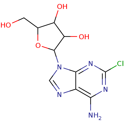 PNG