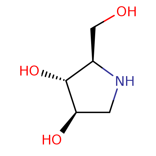 PNG