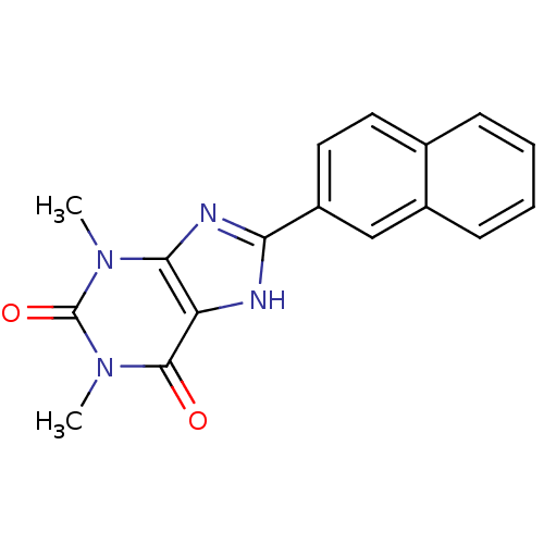 PNG