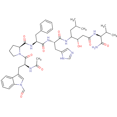 PNG