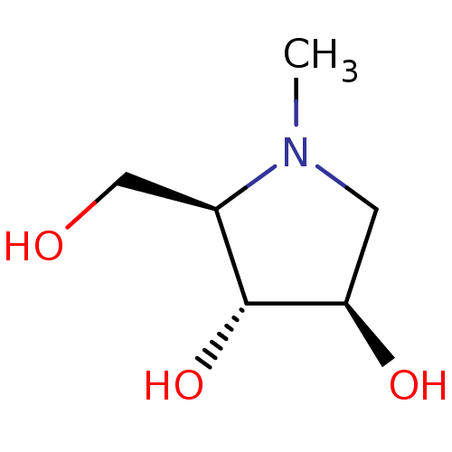 PNG