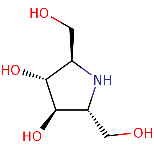 PNG