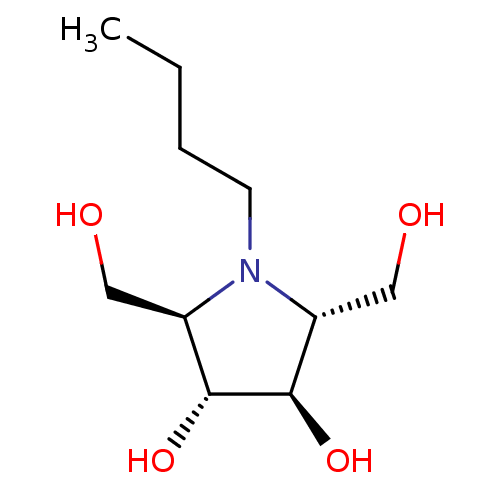 PNG