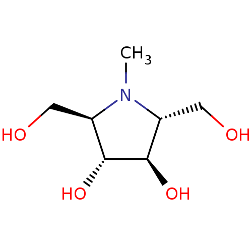 PNG