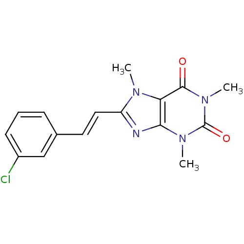 PNG