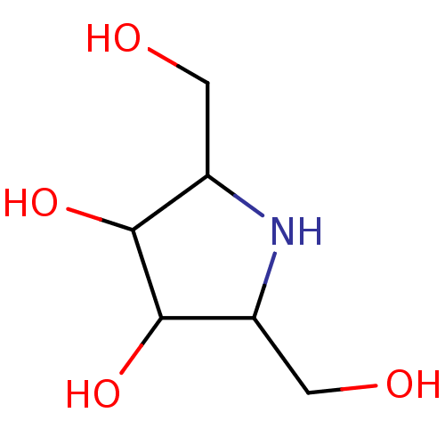 PNG