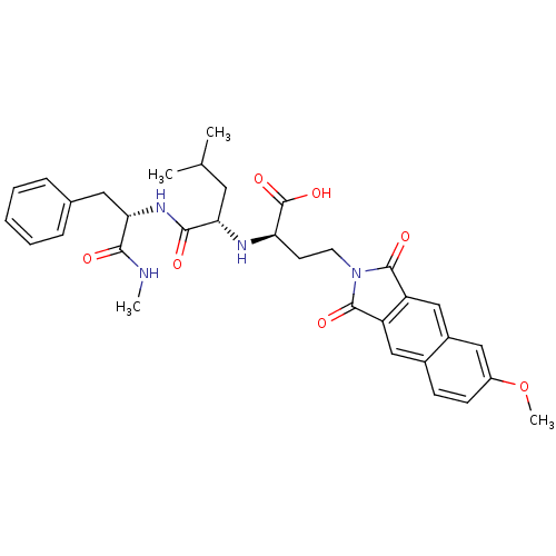 PNG