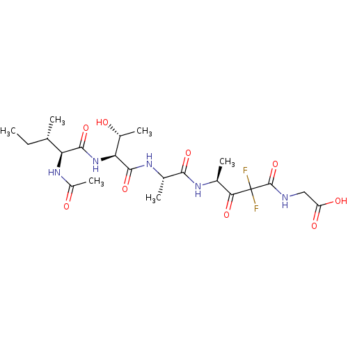 PNG