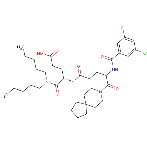 PNG