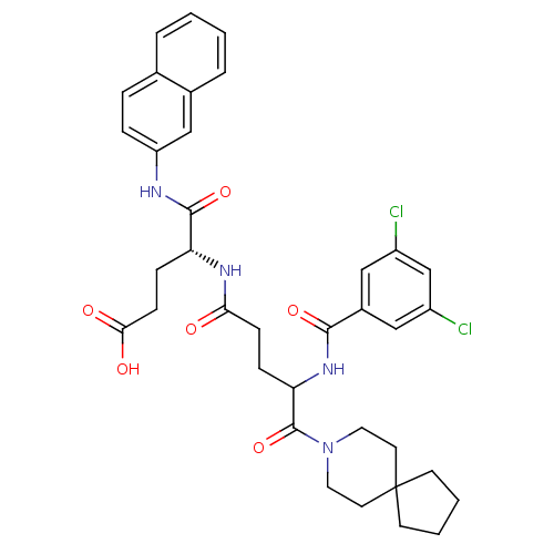 PNG