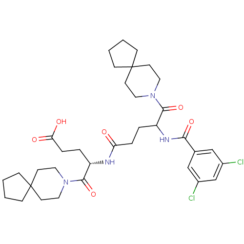 PNG