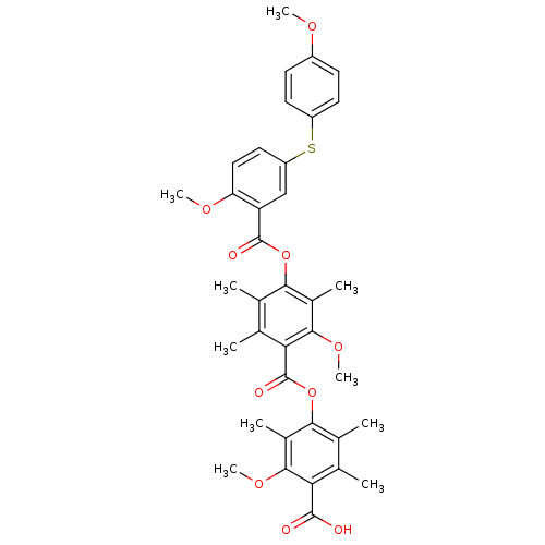PNG