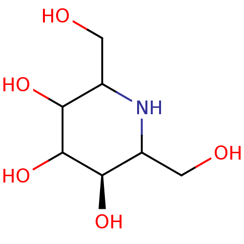 PNG