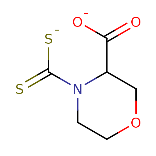 PNG
