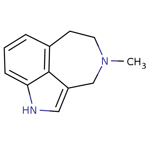 PNG