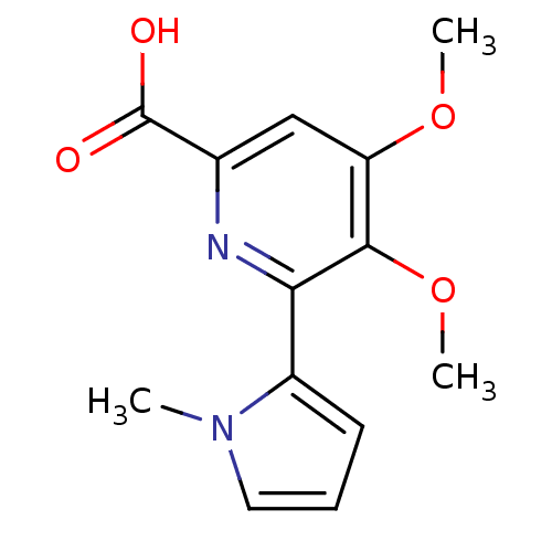 PNG