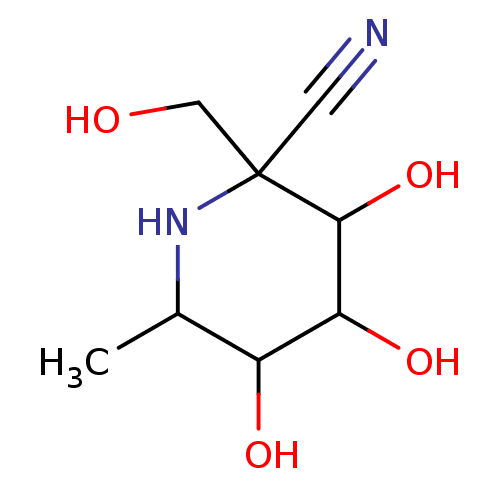 PNG
