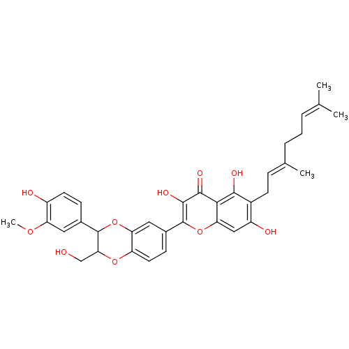 PNG