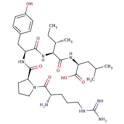PNG