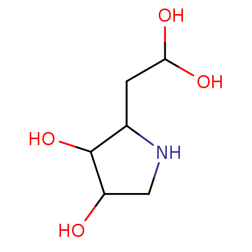 PNG