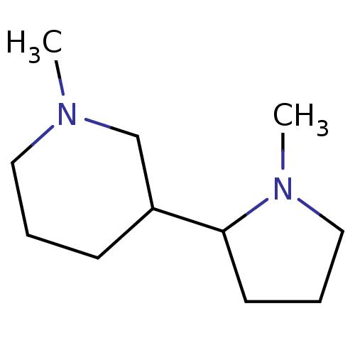 PNG