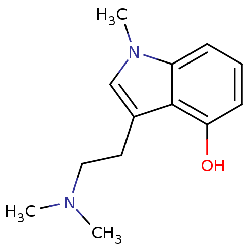 PNG