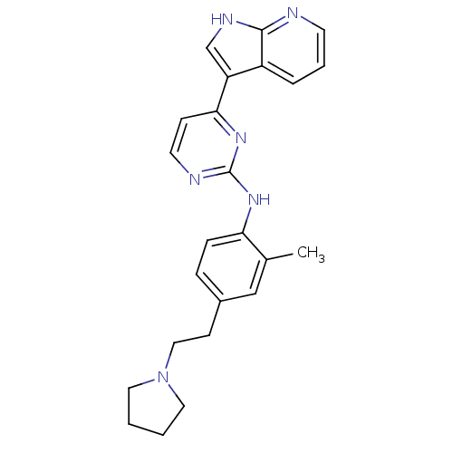 PNG