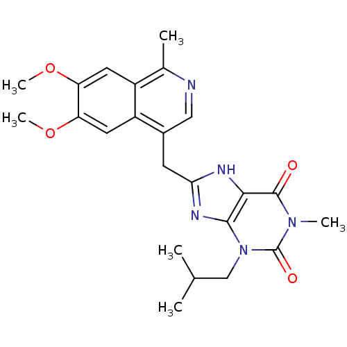 PNG