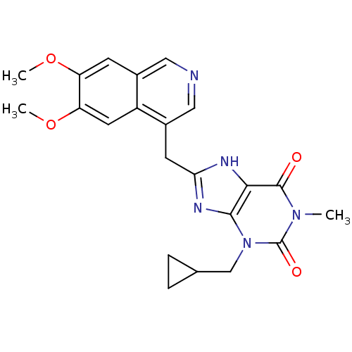 PNG