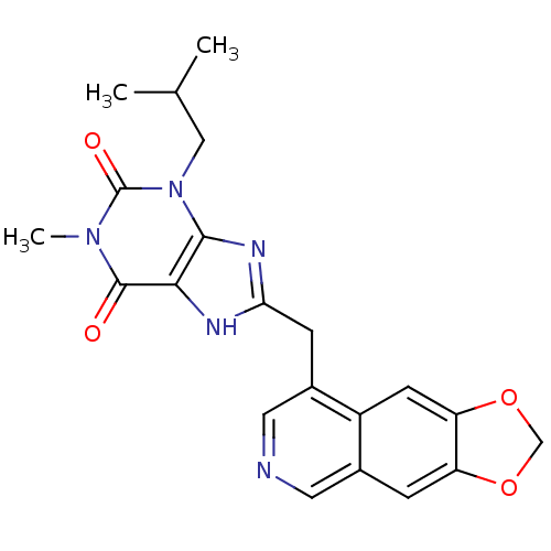 PNG
