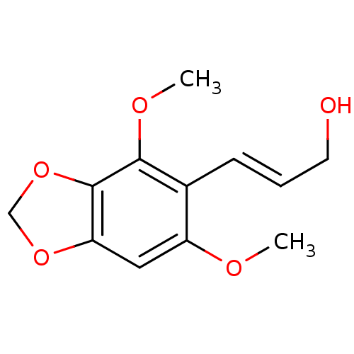 PNG