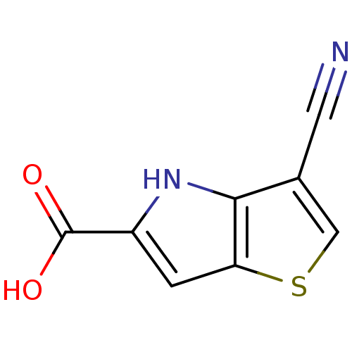 PNG
